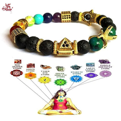 7 Chakra Balancing Bracelet for Reiki Healing, Meditation, and Protection