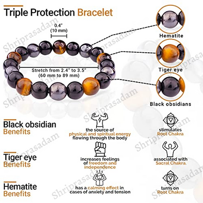 Triple Eye Protection Bracelet